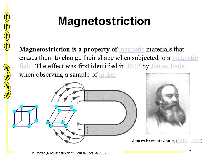 Magnetostriction is a property of magnetic materials that causes them to change their shape