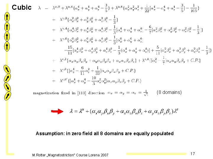 Cubic (8 domains) Assumption: in zero field all 8 domains are equally populated M.