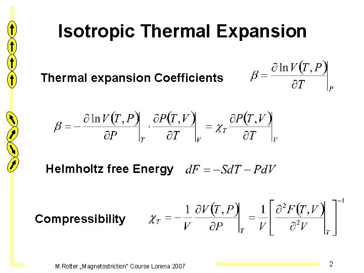 Isotropic Thermal Expansion Thermal expansion Coefficients Helmholtz free Energy Compressibility M. Rotter „Magnetostriction“ Course