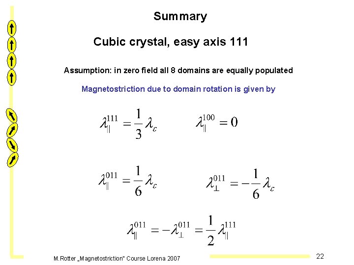 Summary Cubic crystal, easy axis 111 Assumption: in zero field all 8 domains are
