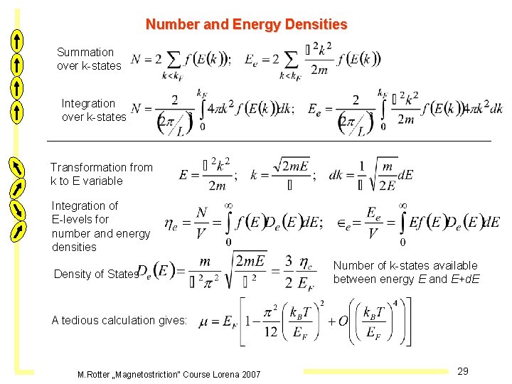 Number and Energy Densities Summation over k-states Integration over k-states Transformation from k to