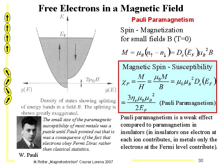 Free Electrons in a Magnetic Field Pauli Paramagnetism Spin - Magnetization for small fields