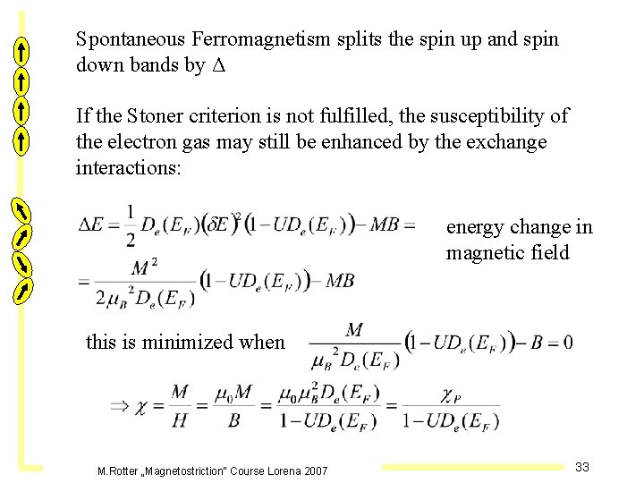 Spontaneous Ferromagnetism splits the spin up and spin down bands by Δ If the