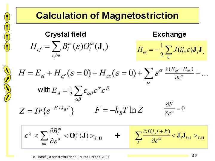 Calculation of Magnetostriction Crystal field Exchange with + M. Rotter „Magnetostriction“ Course Lorena 2007