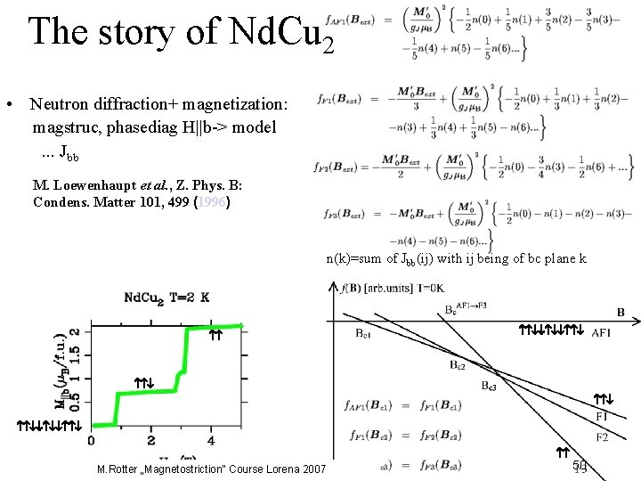 The story of Nd. Cu 2 • Neutron diffraction+ magnetization: magstruc, phasediag H||b-> model