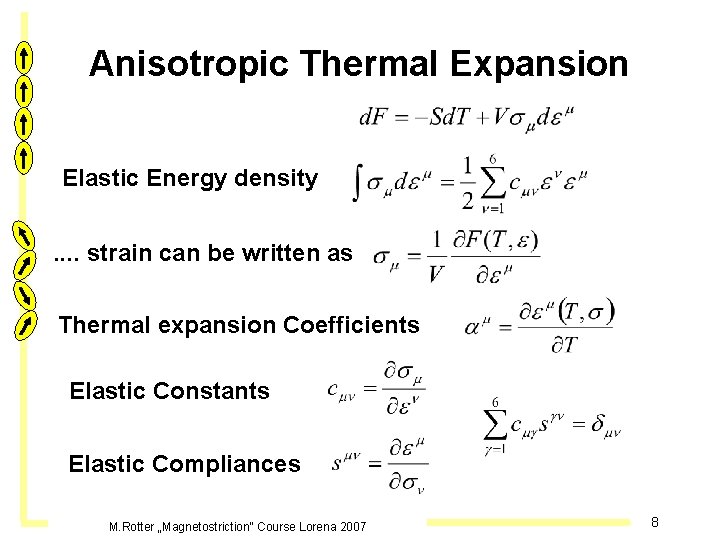 Anisotropic Thermal Expansion Elastic Energy density. . strain can be written as Thermal expansion