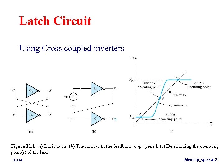 Memory And Advanced Digital Circuits 1114 1 Latch