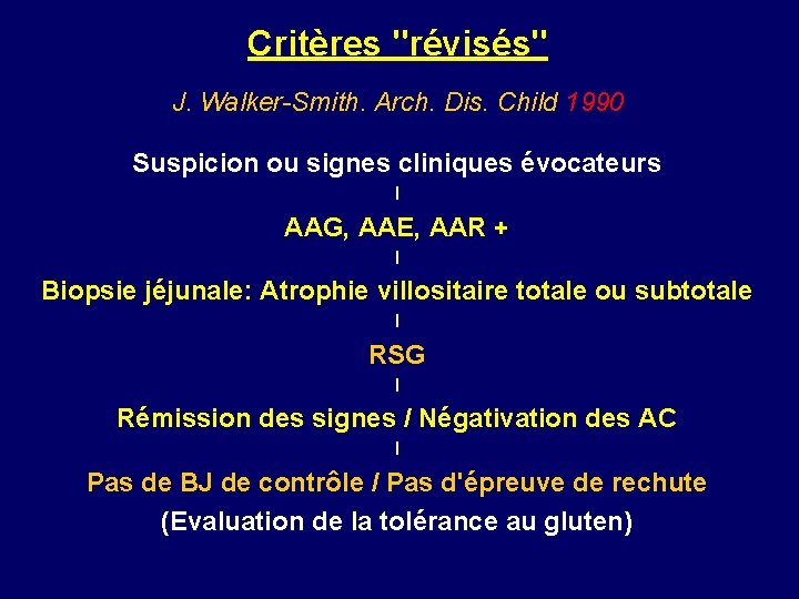 Critères "révisés" J. Walker-Smith. Arch. Dis. Child 1990 Suspicion ou signes cliniques évocateurs I