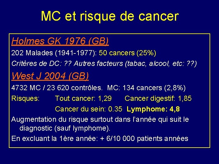 MC et risque de cancer Holmes GK 1976 (GB) 202 Malades (1941 -1977): 50