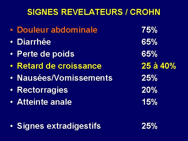 SIGNES REVELATEURS / CROHN • • Douleur abdominale Diarrhée Perte de poids Retard de