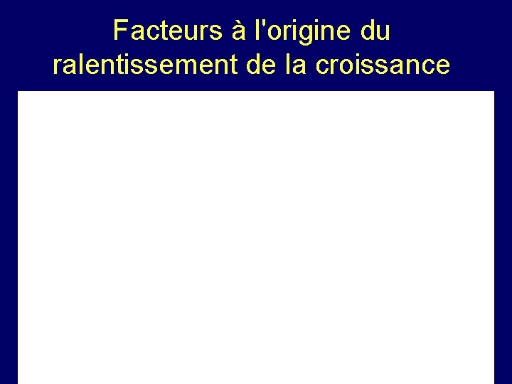 Facteurs à l'origine du ralentissement de la croissance 