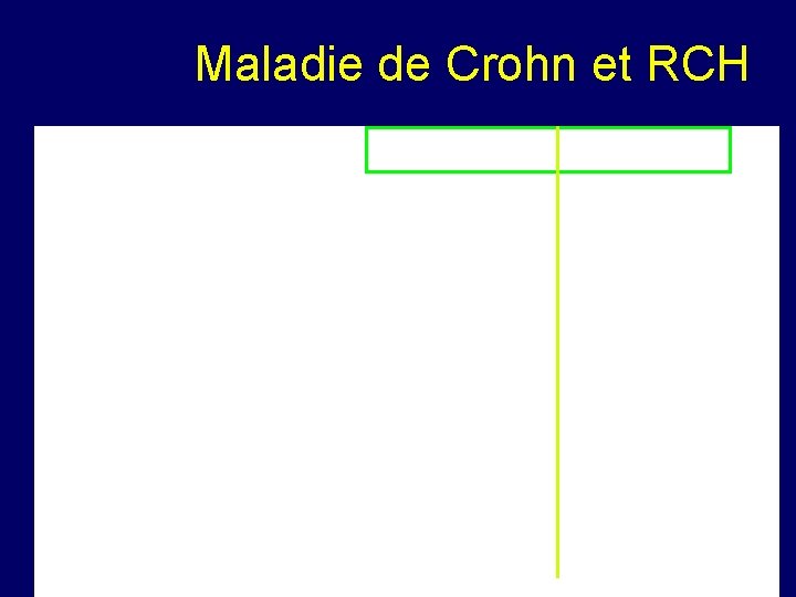  Maladie de Crohn et RCH 