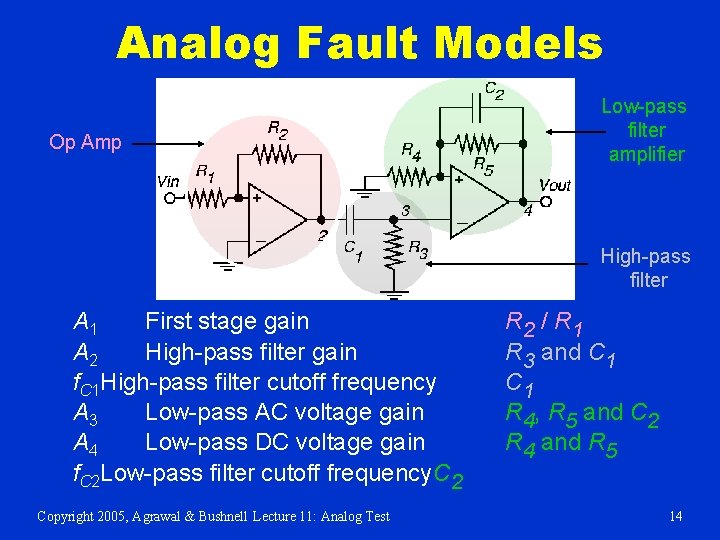 Analog Fault Models Op Amp Low-pass filter amplifier High-pass filter A 1 First stage