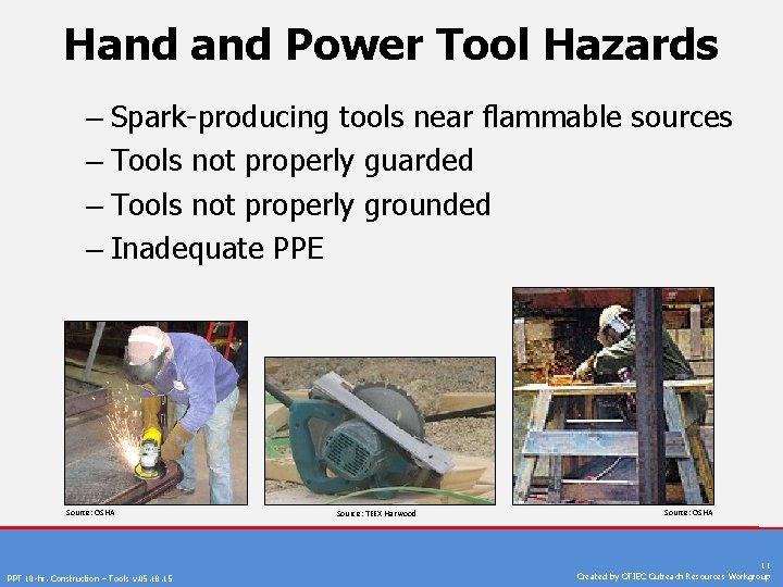 Hand Power Tool Hazards – Spark-producing tools near flammable sources – Tools not properly