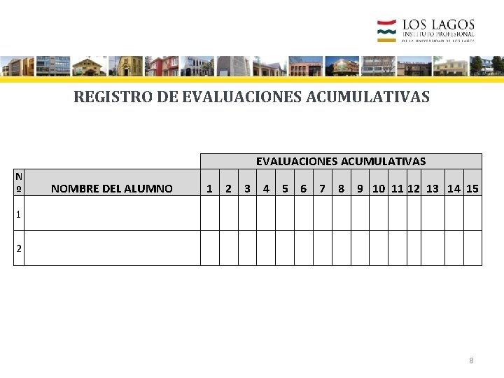 REGISTRO DE EVALUACIONES ACUMULATIVAS N º NOMBRE DEL ALUMNO 1 2 3 4 5