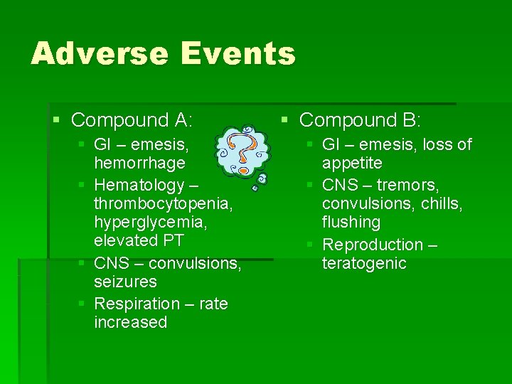 Adverse Events § Compound A: § GI – emesis, hemorrhage § Hematology – thrombocytopenia,