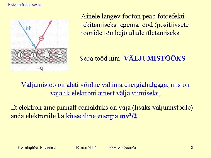 Fotoefekti teooria Ainele langev footon peab fotoefekti tekitamiseks tegema tööd (positiivsete ioonide tõmbejõudude ületamiseks.