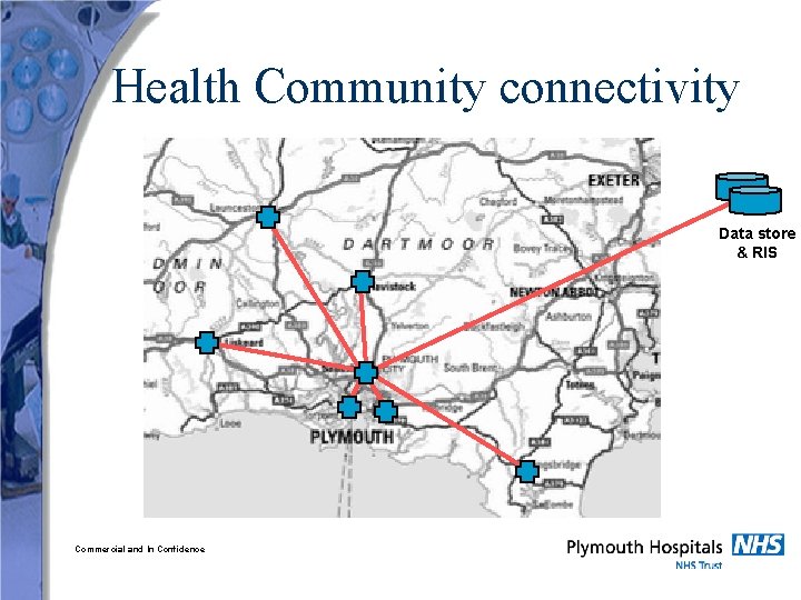 Health Community connectivity Data store & RIS Commercial and In Confidence 