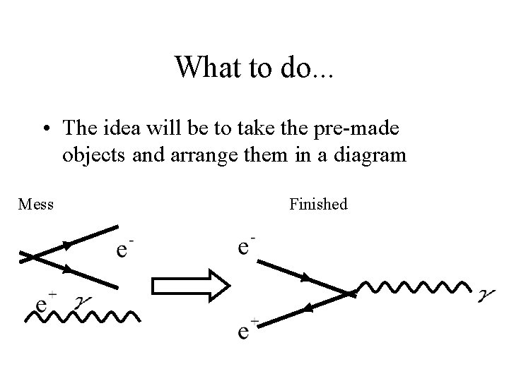 What to do. . . • The idea will be to take the pre-made What to do. . . • The idea will be to take the pre-made