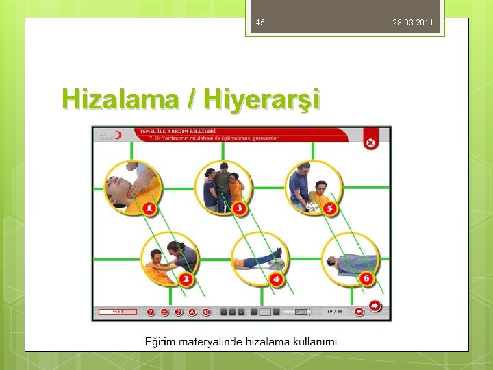 45 Hizalama / Hiyerarşi 28. 03. 2011 