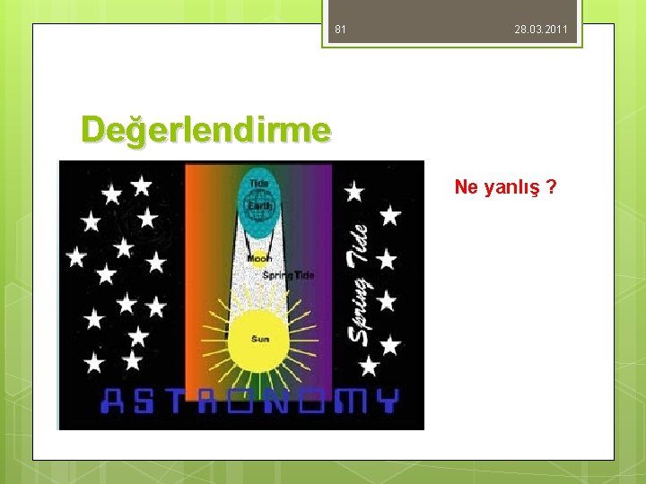 81 28. 03. 2011 Değerlendirme Ne yanlış ? 