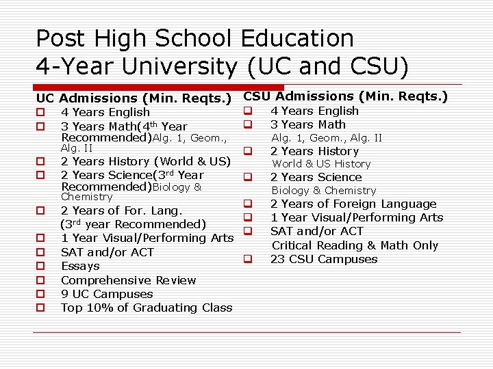 Post High School Education 4 -Year University (UC and CSU) UC Admissions (Min. Reqts.