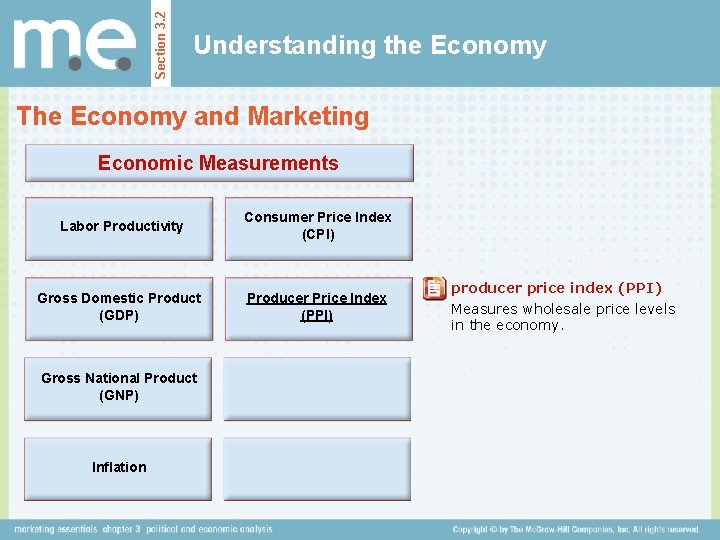 Section 3. 2 Understanding the Economy The Economy and Marketing Economic Measurements Labor Productivity