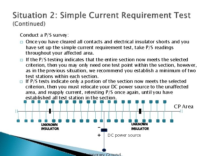 Conduct a P/S survey: � Once you have cleared all contacts and electrical insulator