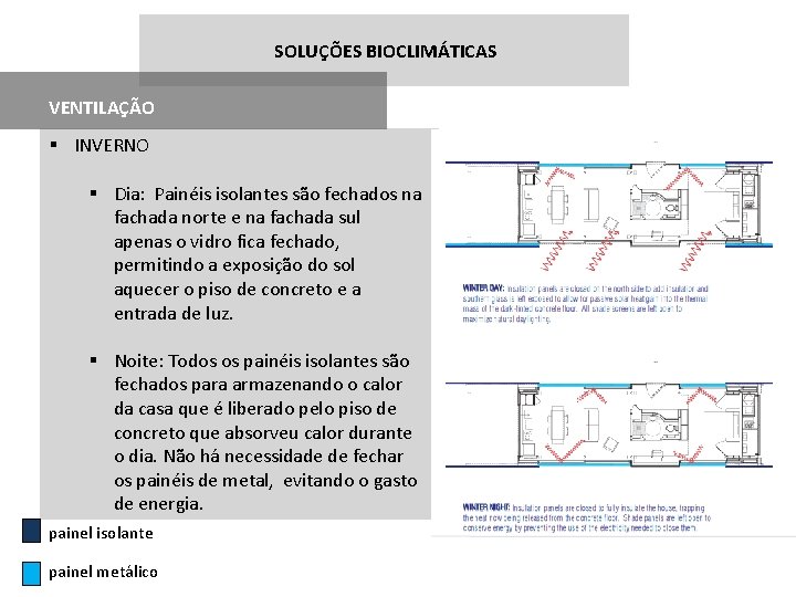 SOLUÇÕES BIOCLIMÁTICAS VENTILAÇÃO § INVERNO § Dia: Painéis isolantes são fechados na fachada norte