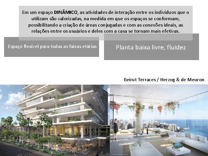 Em um espaço DIN MICO, as atividades de interação entre os indivíduos que o