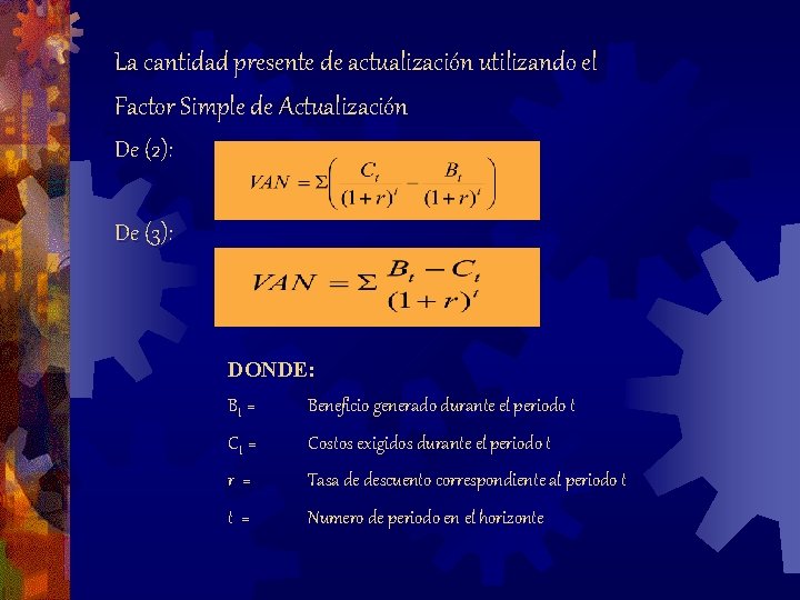 La cantidad presente de actualización utilizando el Factor Simple de Actualización De (2): De