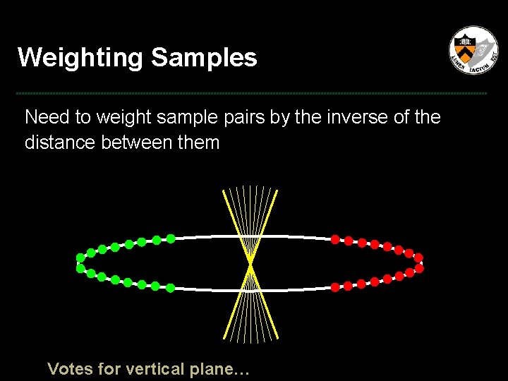 Weighting Samples Need to weight sample pairs by the inverse of the distance between