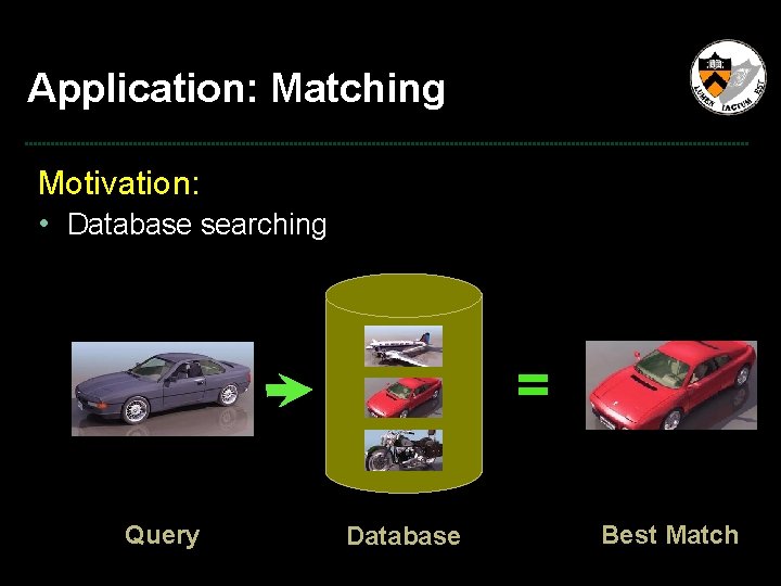 Application: Matching Motivation: • Database searching = Query Database Best Match 