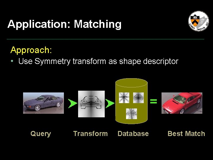 Application: Matching Approach: • Use Symmetry transform as shape descriptor = Query Transform Database