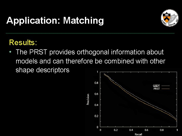 Application: Matching Results: • The PRST provides orthogonal information about models and can therefore