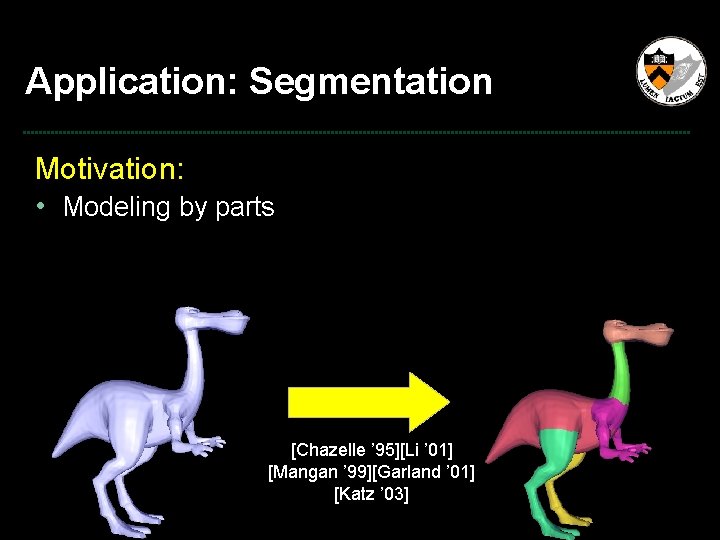 Application: Segmentation Motivation: • Modeling by parts [Chazelle ’ 95][Li ’ 01] [Mangan ’