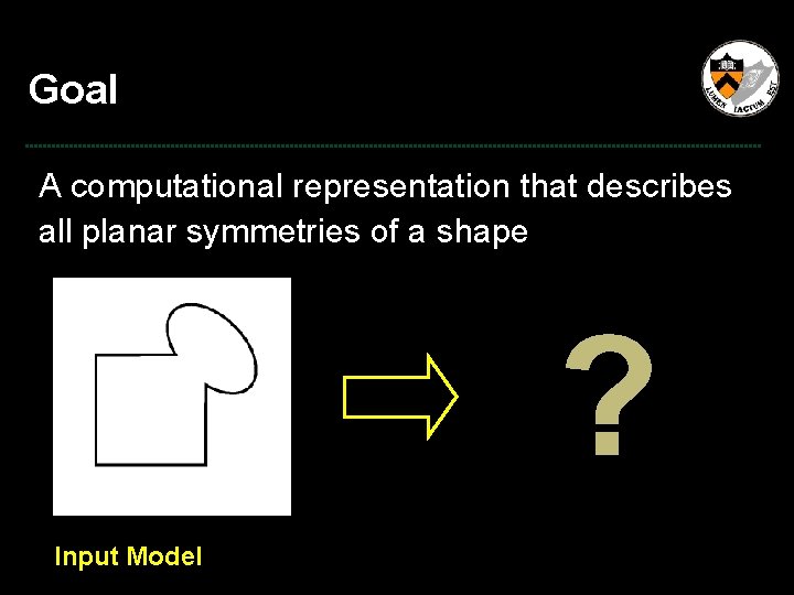 Goal A computational representation that describes all planar symmetries of a shape ? Input