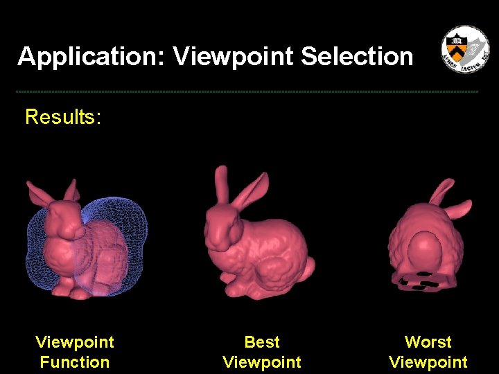 Application: Viewpoint Selection Results: Viewpoint Function Best Viewpoint Worst Viewpoint 