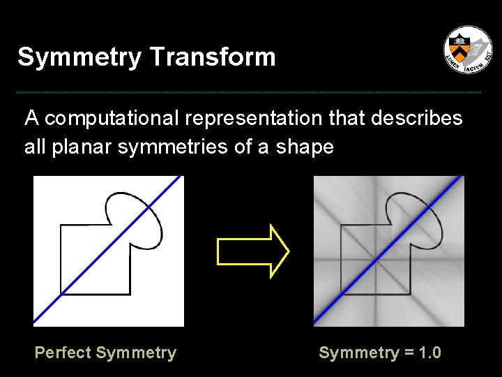 Symmetry Transform A computational representation that describes all planar symmetries of a shape ?