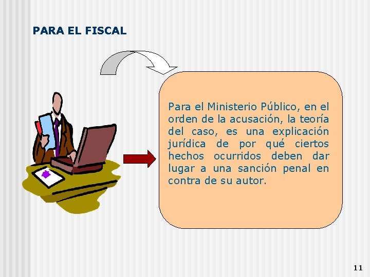 PARA EL FISCAL Para el Ministerio Público, en el orden de la acusación, la