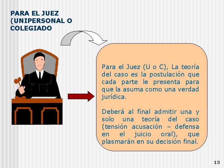 PARA EL JUEZ (UNIPERSONAL O COLEGIADO Para el Juez (U o C), La teoría