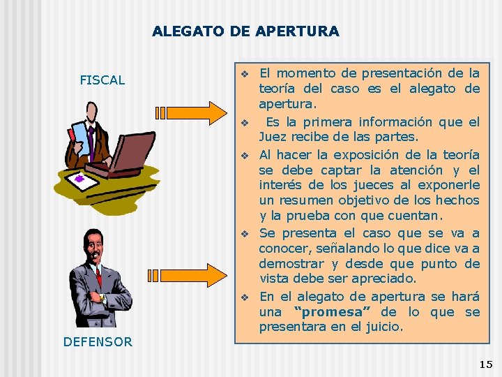 ALEGATO DE APERTURA FISCAL v v v DEFENSOR El momento de presentación de la
