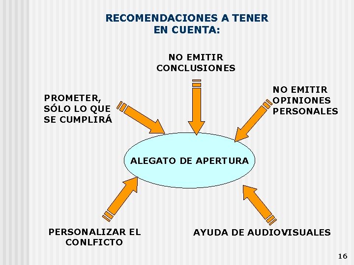 RECOMENDACIONES A TENER EN CUENTA: NO EMITIR CONCLUSIONES NO EMITIR OPINIONES PERSONALES PROMETER, SÓLO