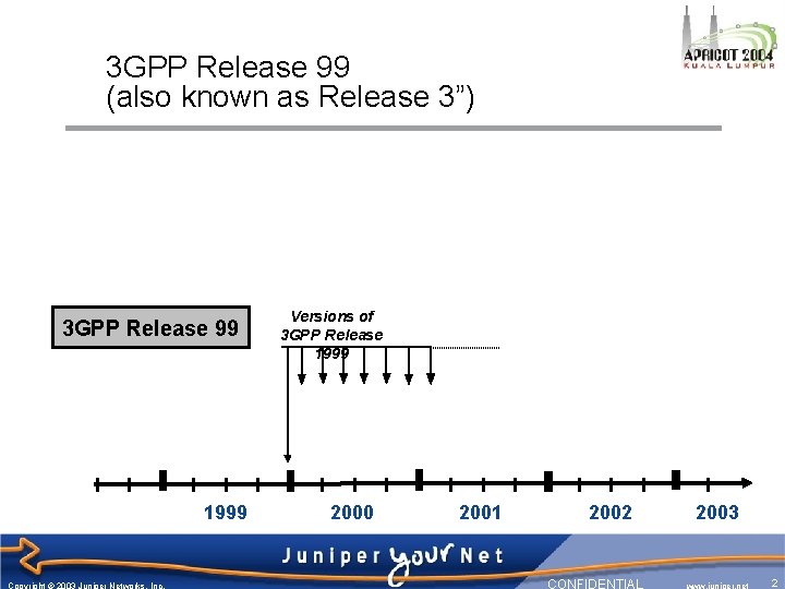 3 GPP Release 99 (also known as Release 3”) 3 GPP Release 99 1999