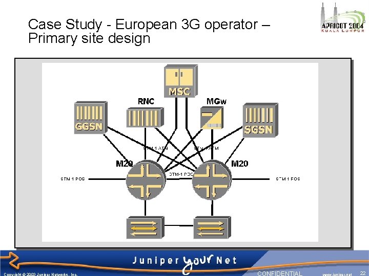 Case Study - European 3 G operator – Primary site design Copyright © 2003