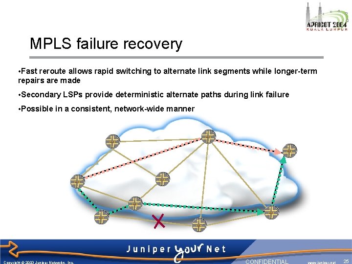 MPLS failure recovery • Fast reroute allows rapid switching to alternate link segments while