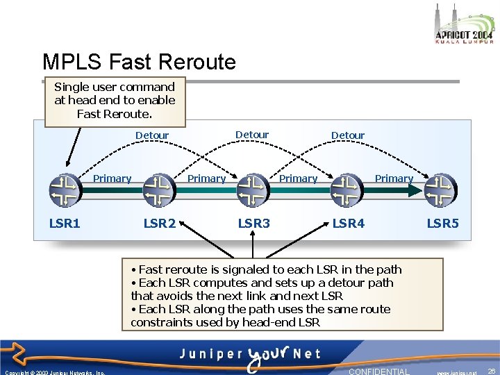 MPLS Fast Reroute Single user command at head end to enable Fast Reroute. Detour