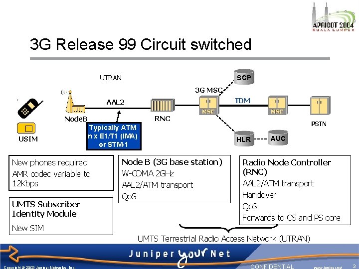 3 G Release 99 Circuit switched UTRAN SCP 3 G MSC TDM AAL 2