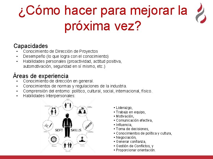 ¿Cómo hacer para mejorar la próxima vez? Capacidades • • • Conocimiento de Dirección