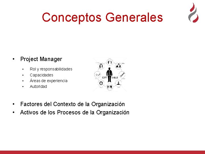 Conceptos Generales • Project Manager • • Rol y responsabilidades Capacidades Áreas de experiencia